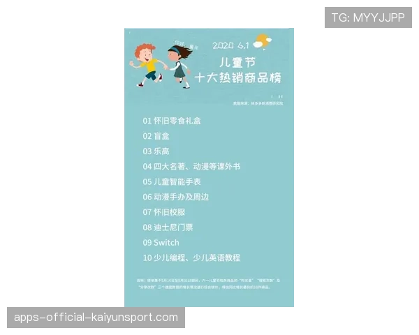 青训学员选拔盲测数据的匿名化处理方法，盲测目的